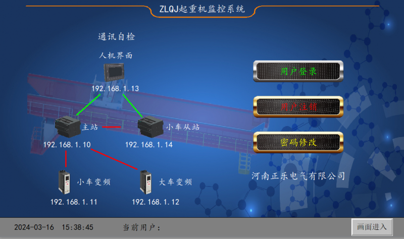 橋、門式起重機安全監控系統 